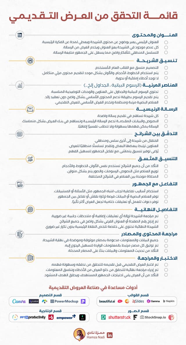 🗳️ قائمة تحقق العروض التقديمية 🗳️