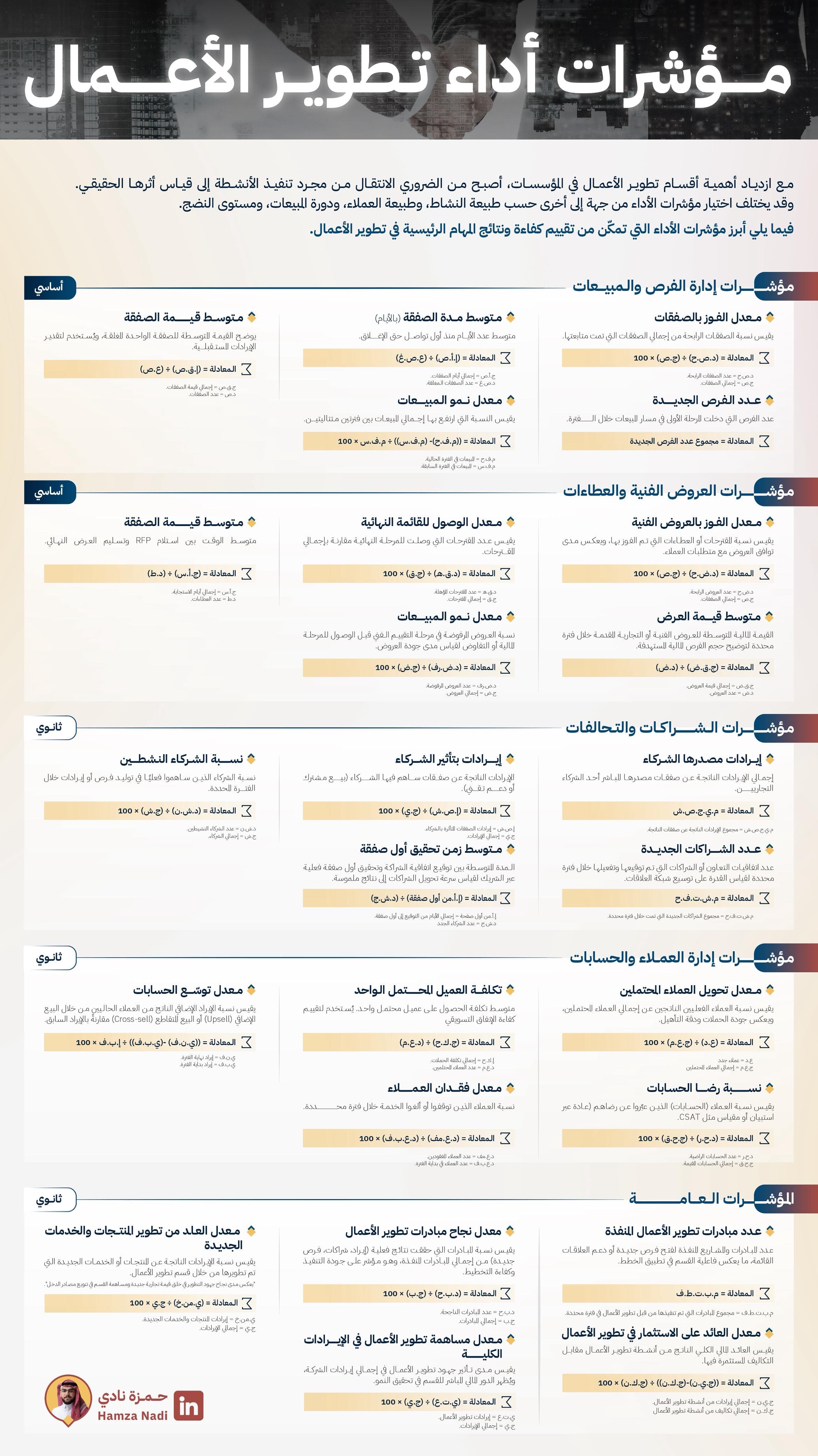 مؤشرات أداء تطوير الأعمال